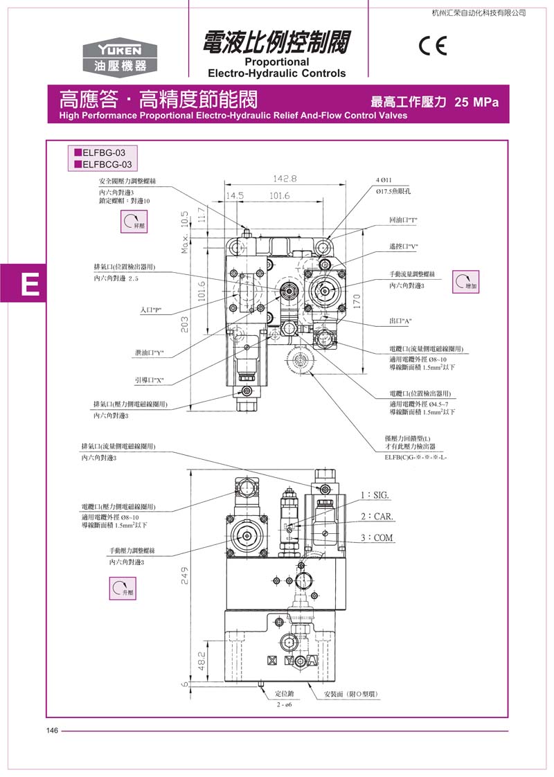 实现了阀门运行的远程监控和预测性维护