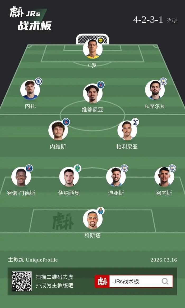 葡萄牙今夏世界杯阵容分析：战术布局与潜在挑